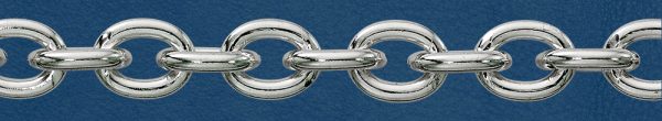 Wholesale Sterling Silver Cable Chain