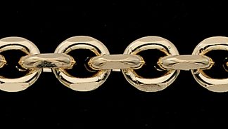 Wholesale Jewelry Cable Chain